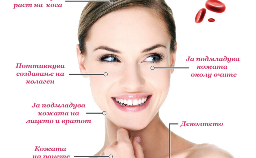 Третман со сопствена крв